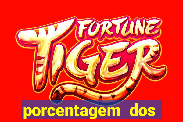 porcentagem dos slots pg popbra